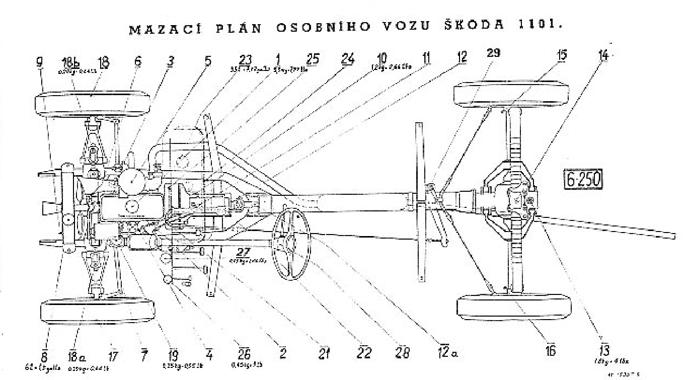 Mazací plán přiložený k návodu 1102