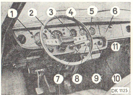 Přístrojová deska ŠKODA110R