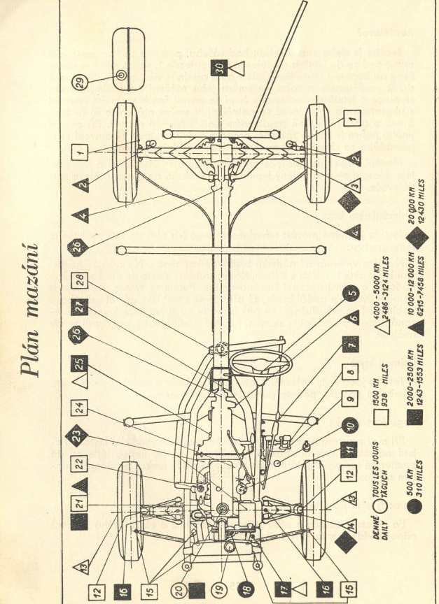 Mazací plán 445