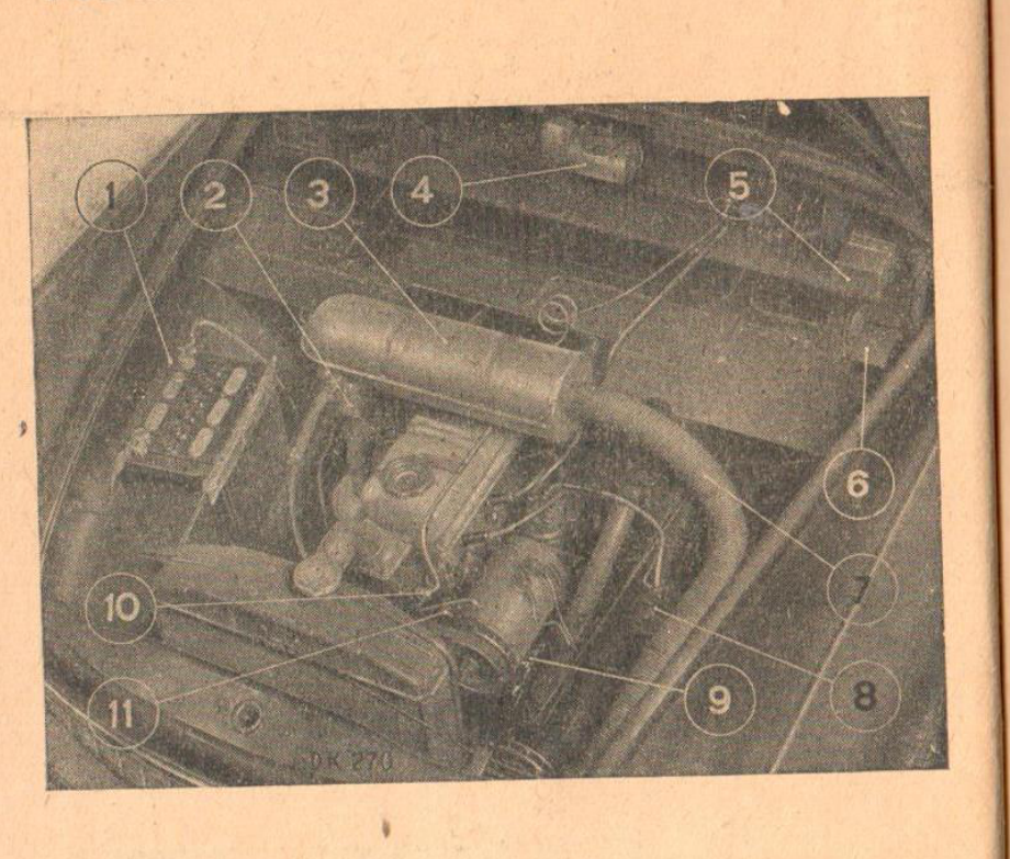 Motorový prostor Octavia