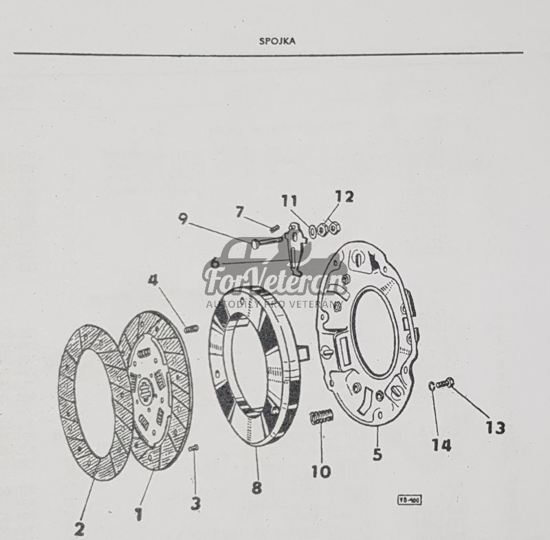 Sada na opravu přítlačného talíře ŠKODA Spartak, Octavia, Felicia, 1200 -2 ; 105155060