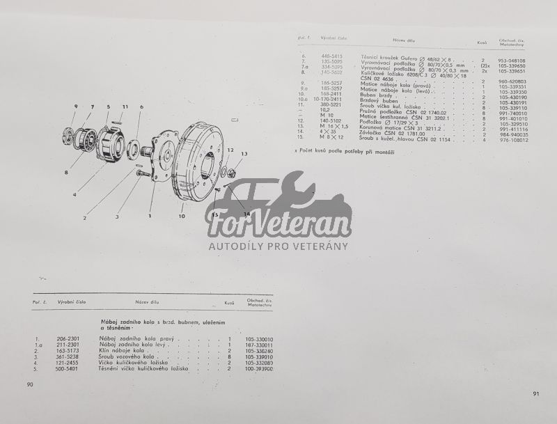 Sada ložiska kola LEVÉ zadní polonápravy ŠKODA Spartak, Octavia, Felicia, 1200-1 - sedan ; 105330021S
