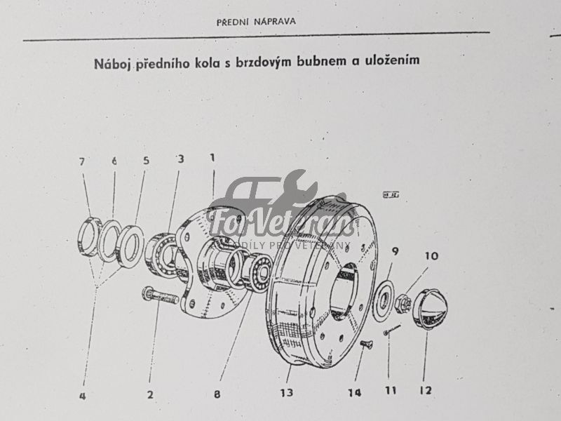 Sada ložiska předního kola ŠKODA Octavia, Felicia ; 105430020S