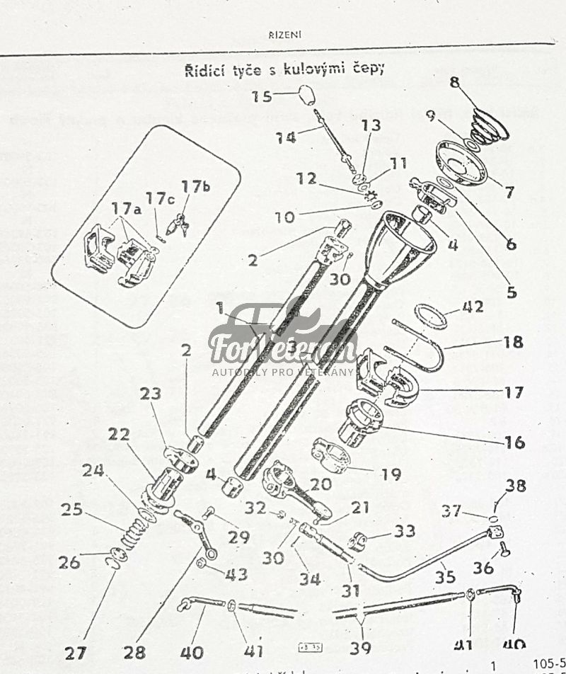 Převodová páčka - palec řazení pod volantem ŠKODA Spartak, Octavia, Felicia ; 105512620/1, 508-2901