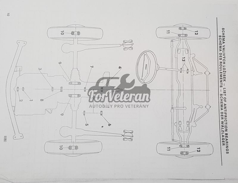 Sada na opravu převodovky ŠKODA 1000MB, 100, 110R, 105, 120 – 4kvalt ; 110200020S