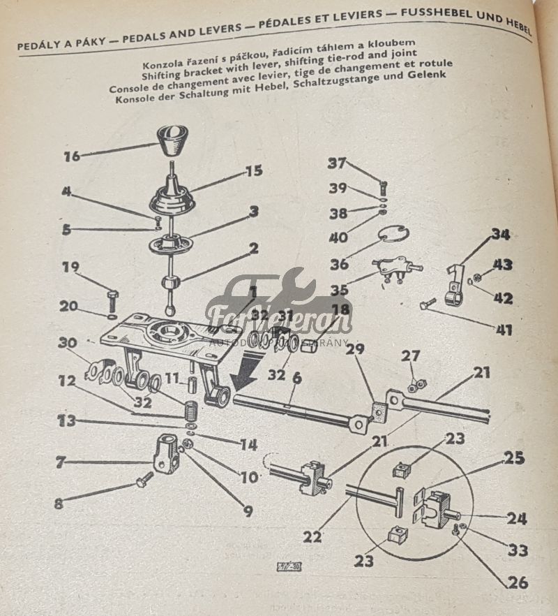 Kulisa řazení 4 ST - úplná ŠKODA 1000MB, 100, 110, 110R, 105-120 ; 110512420, 113512420, 10-207-7296