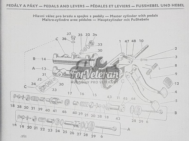 Sada na opravu hlavního brzdového válce ŠKODA 100, 110, 110R ; 111595011S