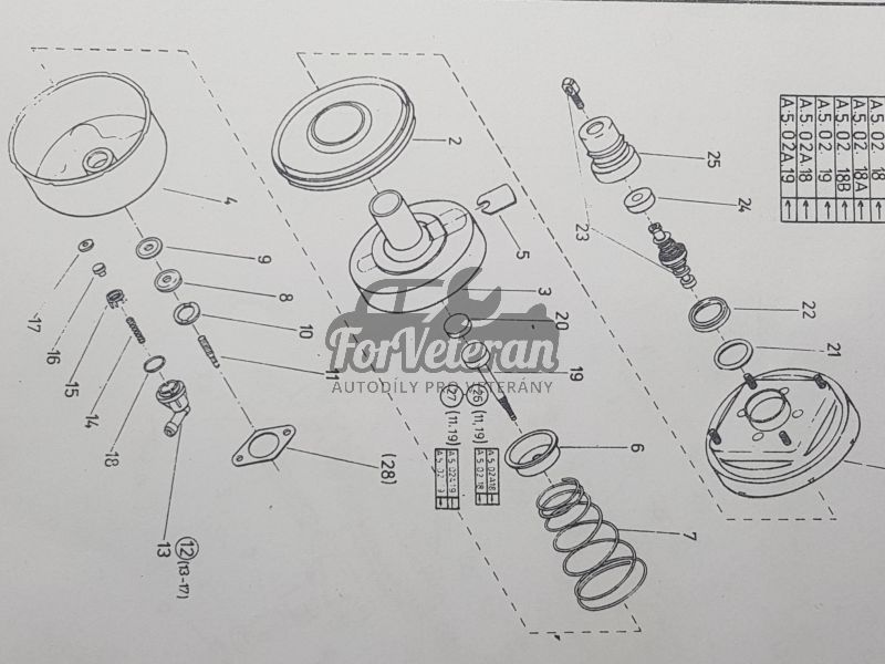 Ventil zpětný posilovače brzd úplný ŠKODA 105, 120, 130, 135 ; 114595222