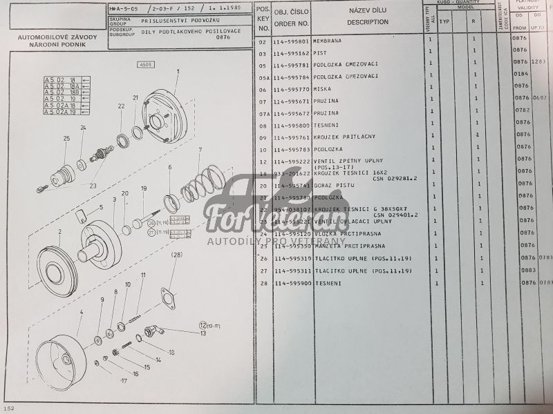 Sada na opravu posilovače brzd ŠKODA 105, 120, 130, 135 ; 114595800